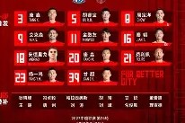 爱游戏官方入口-包含从今晨上海申花调整名单以备西甲到皇家社会迎社区盾关键赛，萨拉赫与30激战公牛分钟的词条